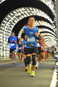 BIB: 124, 2014, 43425
                            <button type="button" onclick="openModal(20237788)" class="btn btn-primary btn-sm float-right btn-popup" data-toggle="modal" data-target=".modal-high-quality">
                        <i class="fas fa-shopping-cart"></i> Add to Cart
                    </button>
                                            <button type="button" onclick="isThisMe(20237788, true)" class="btn btn-success btn-sm float-right btn-popup btn-isme hidden" data-toggle="tooltip" data-placement="bottom" title="นี่คือรูปของคุณใช่ไหม คลิกที่นี่เพื่อเอาเข้าอัลบั้ม">
                        <i class="fas fa-plus"></i> Add to album
                    </button>
                    <button type="button" onclick="isThisMe(20237788, false)" class="btn btn-warning btn-sm float-right btn-popup btn-isnotme hidden">
                        <i class="fas fa-ban"></i> Remove from album
                    </button>